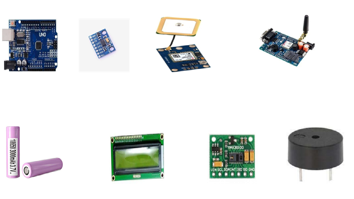 Components Used in Smart Helmet